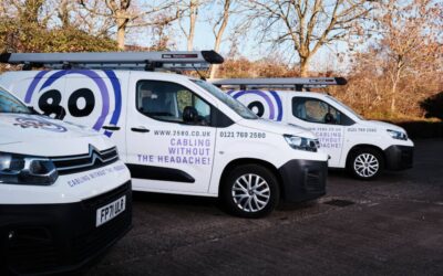 Why Professional CCTV Installation is Essential for Business